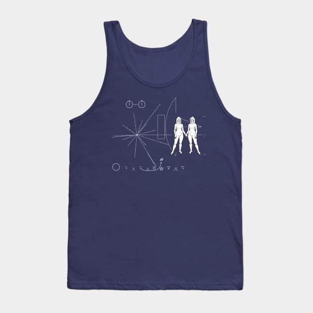 Lesbian Pride Pioneer Plaque Tank Top by Manikool